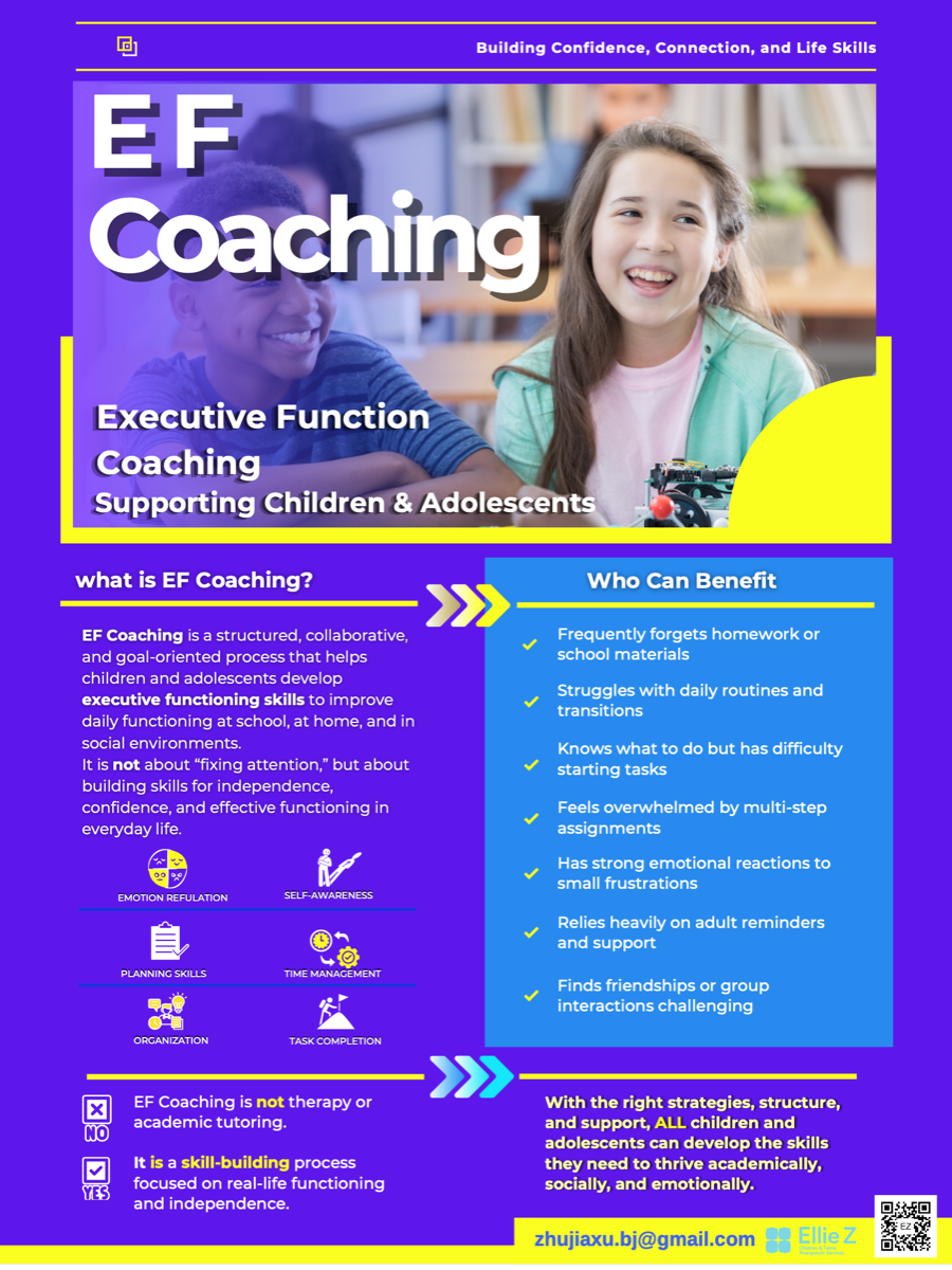 ADHD coaching poster cover
